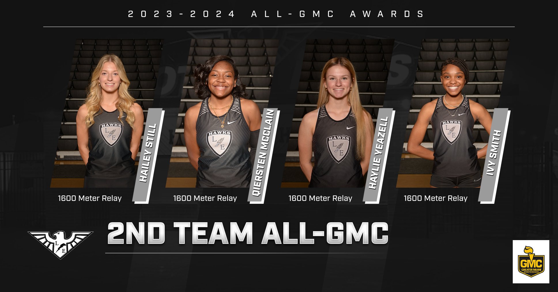 2023 All-GMC 2nd Team